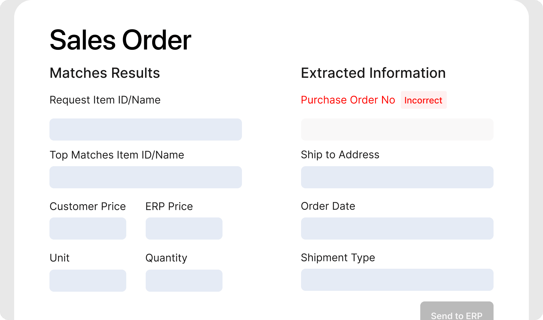 No More Sales Order Errors