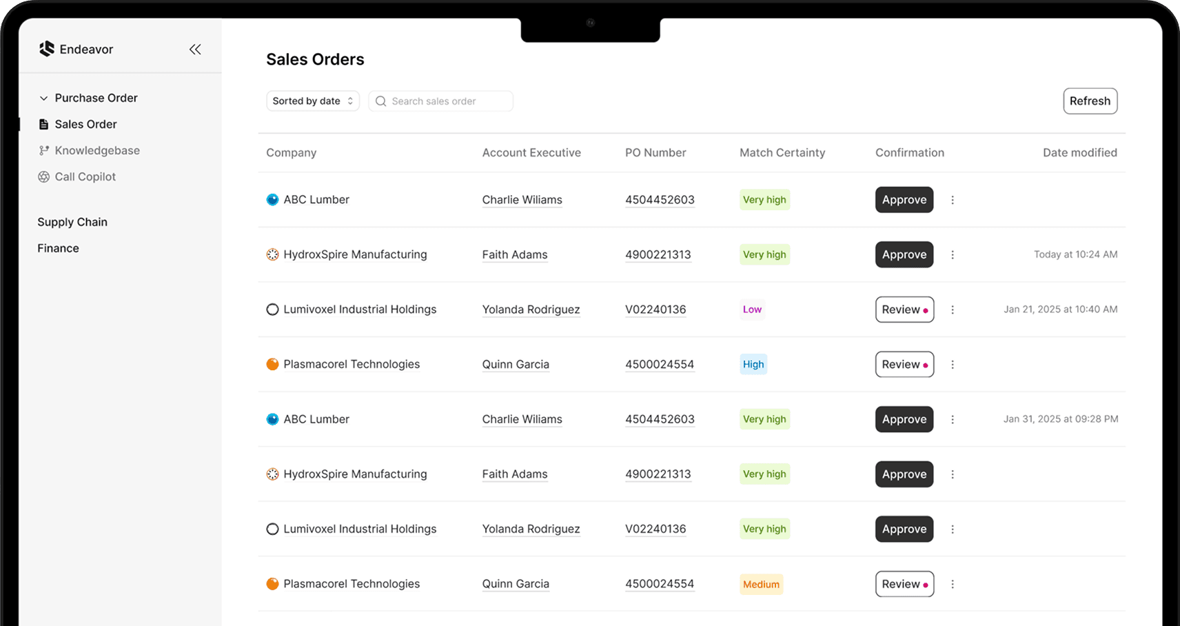Dashboard Screen Shot