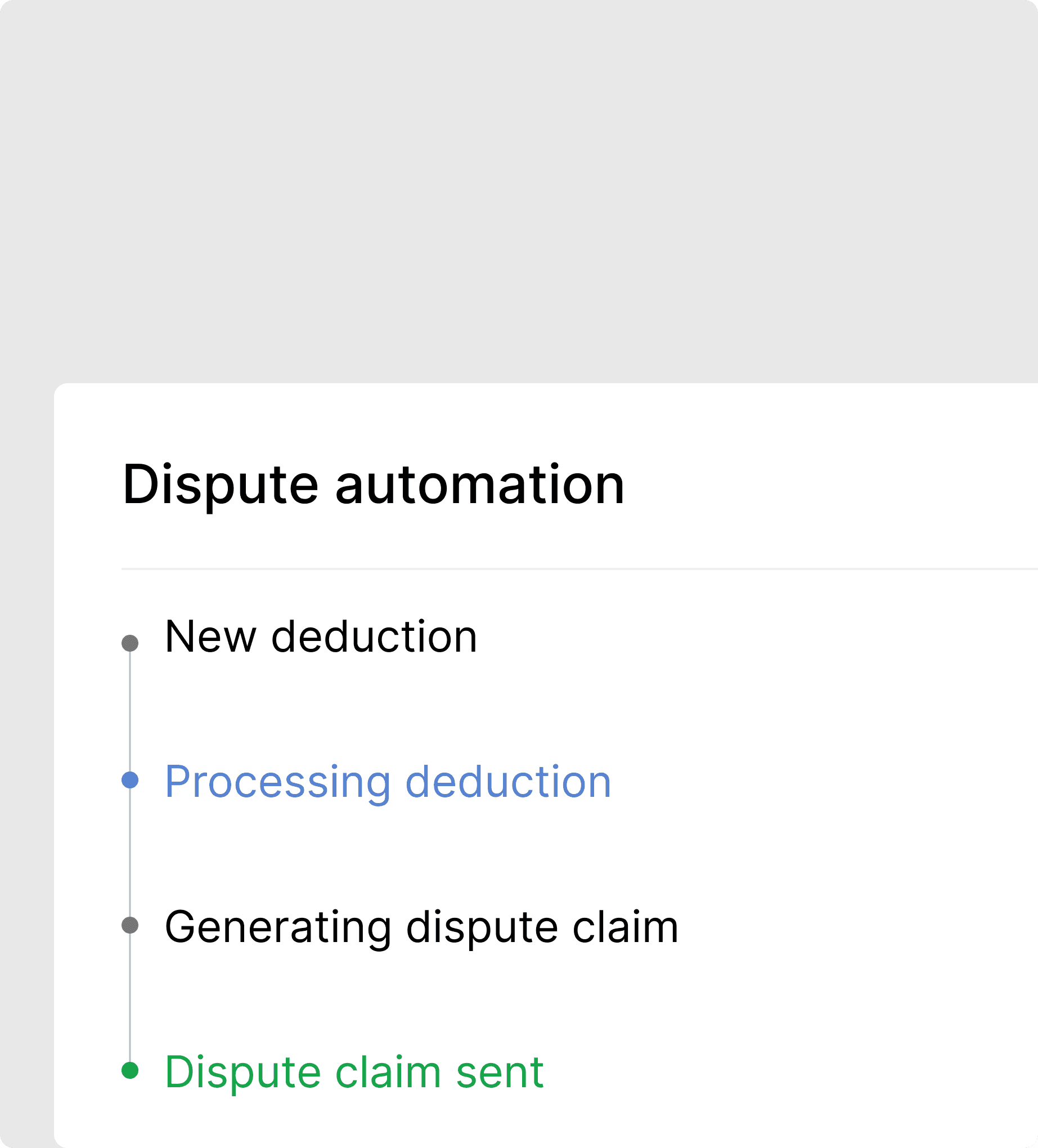 AI-Generated dispute claims