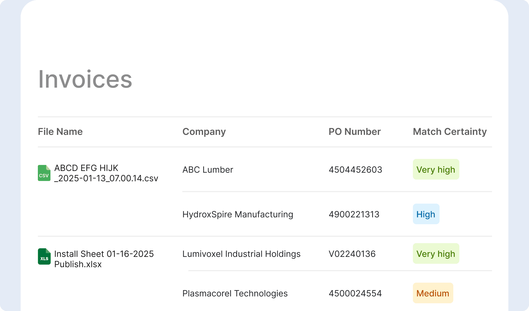 Cut invoice processing by 10x