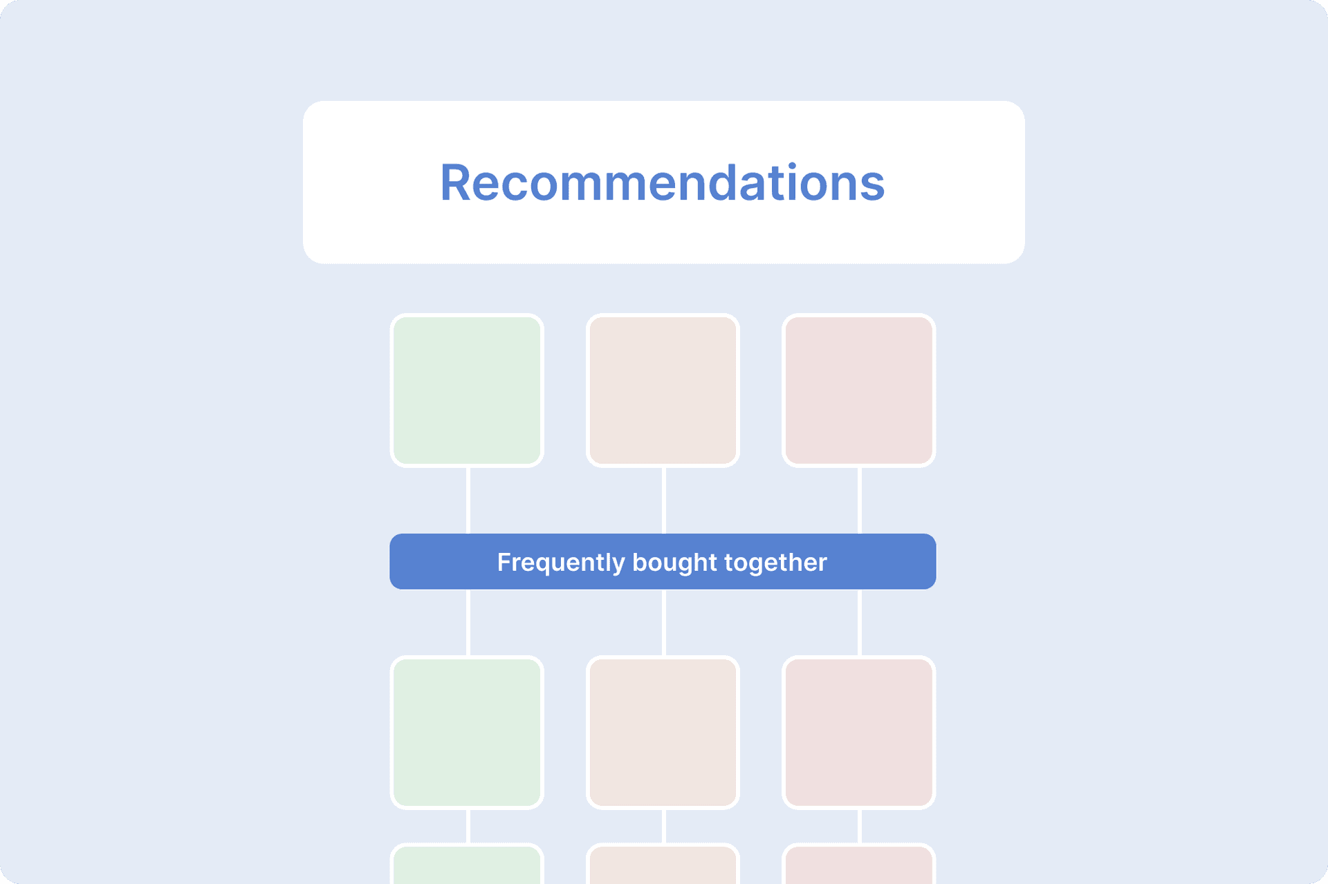 Intelligent cross-sell suggestions